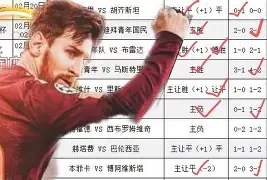 开元棋牌官网-关于意外之战：尤文图斯不敌阿贾克斯黯然离场的信息